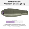 image:imageBig Agnes Anthracite  Sleeping BagLichen GreenAfrican Violet