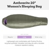 image:imageBig Agnes Anthracite  Sleeping BagLichen GreenAfrican Violet