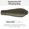 image:imageBig Agnes Anthracite  Sleeping BagOlive NightChinois Green