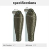 image:imageBig Agnes Anthracite  Sleeping BagZirkel Alpenglow
