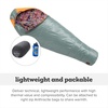 image:imageBig Agnes Anthracite  Sleeping BagZirkel Alpenglow