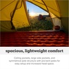 image:imageBig Agnes Blacktail amp Blacktail Hotel Backpacking TentWarm OliveChinois Green