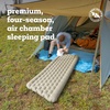 image:imageBig Agnes Campmeister Deluxe  Insulated Sleeping Pad Wide Long25x78 Wide Long