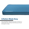 image:imageBig Agnes Captain Comfort Deluxe Camp  Sleeping Pad30X78