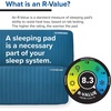 image:imageBig Agnes Captain Comfort Deluxe Camp  Sleeping Pad30X78