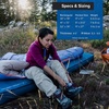 image:imageBig Agnes Captain Comfort Deluxe Camp  Sleeping Pad41X72