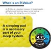 image:imageBig Agnes Circle Back Insulated Sleeping Pad 3Season Air Pad with Removable CoverWide Regular 25x72