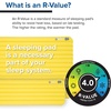 image:imageBig Agnes Divide  Air Chamber Sleeping Pad Insulated RegularInsulated