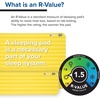 image:imageBig Agnes Divide  Air Chamber Sleeping Pad Insulated RegularUnInsulated