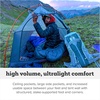 image:imageBig Agnes Fly Creek UL  3Season Backpacking Tent1 Person