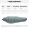 image:imageBig Agnes Sidewinder Super Light 650 DownTekChinois GreenMercuryEvening Primrose